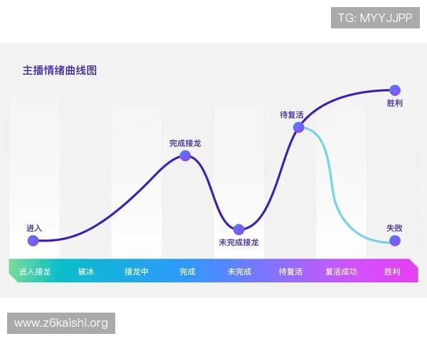 深入研究尊龙电游游戏的技术与设计理念