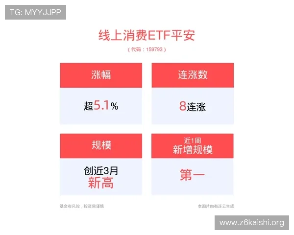 尊龙z6线上开户平台选择指南如何选择正规安全的尊龙z6线上开户平台保障资金安全 尊龙z6线上开户平台选择指南如何选择正规安全的尊龙z6线上开户平台保障资金安全