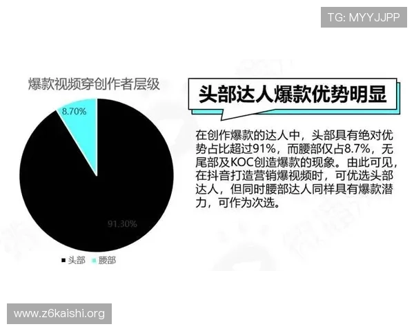 凯时滚球平台最新玩法介绍与投注技巧全面解析